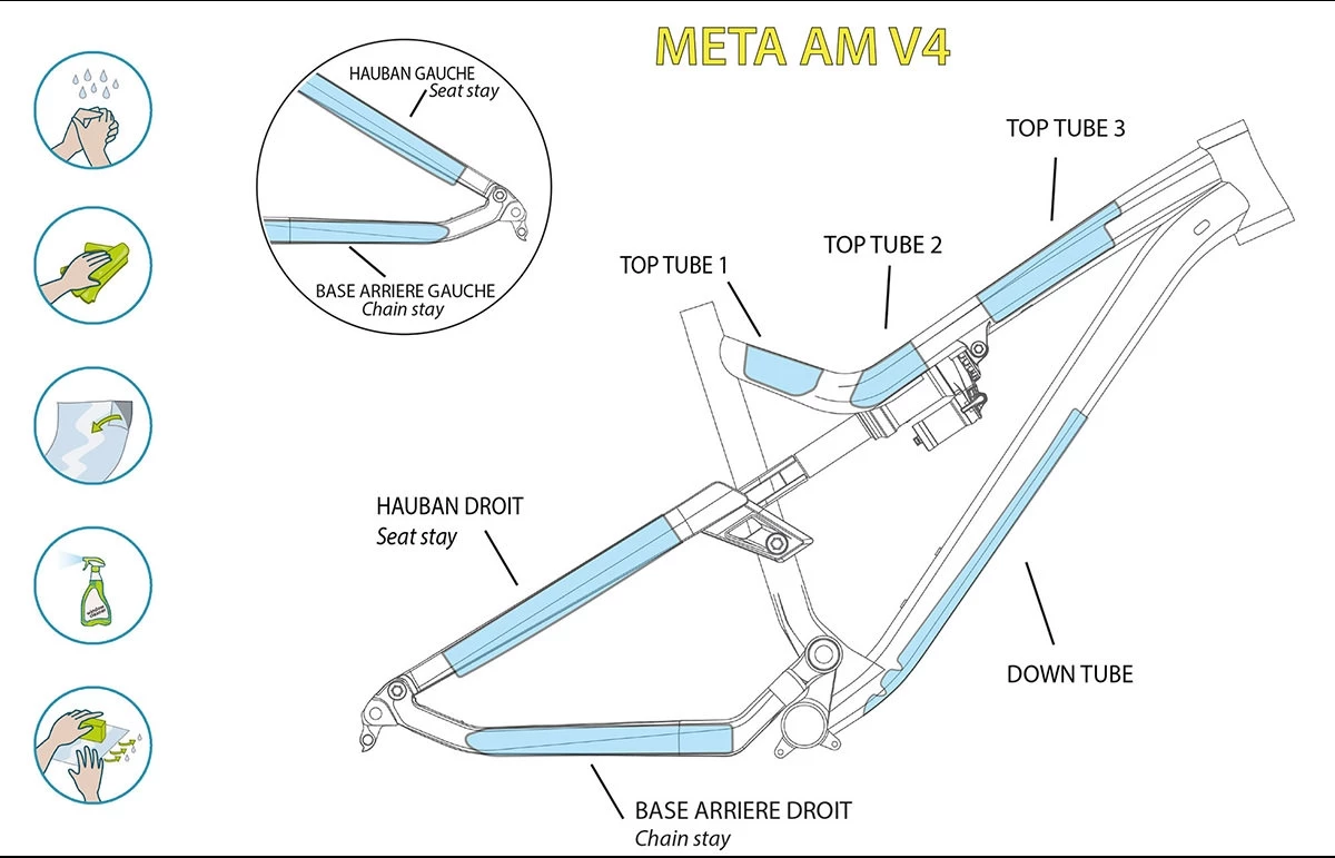 KIT CLEARPROTECT CUSTOM POUR META V4 MAT 3 KIT CLEARPROTECT CUSTOM POUR META V4 MAT